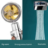 Hot Shower Head with Water-Saving 360° Rotating Nozzle | High-Pressure ABS Fan Spray