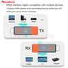 Wireless HDMI Transmitter & Receiver 1080P 50M for Camera, Laptop, PC to TV